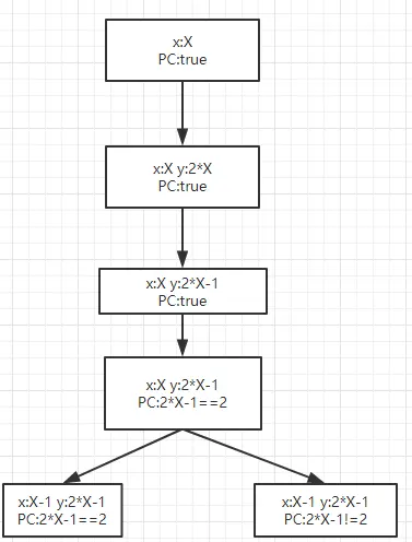 14899865-6fe42bc893d44257.png