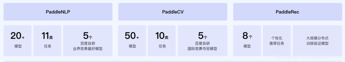 后续继续研究下这些模型