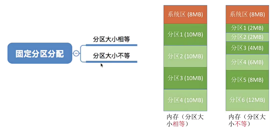 image-20230712195406780