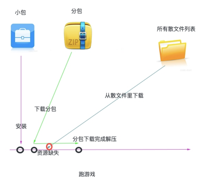 9abc6b2297103eb5801a6248a57c8fd8.png