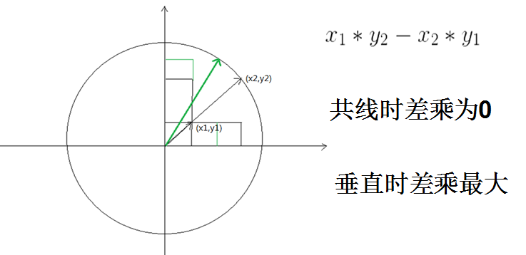 105416-20161111100002889-1355904474.png
