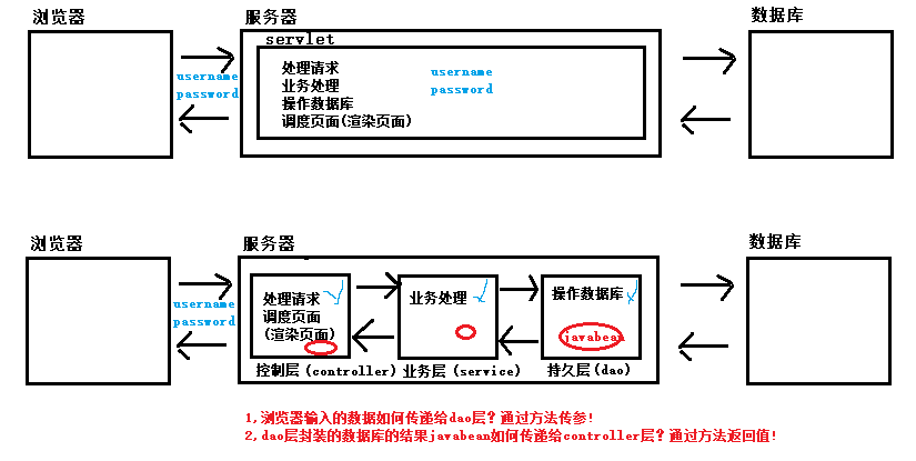 image-20211206151635355