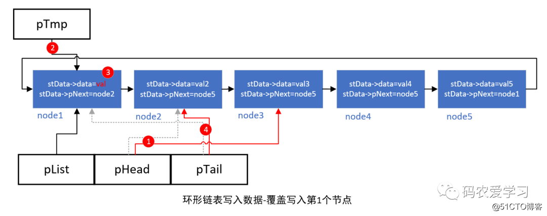c67cefd3179dccf44b0cec4a090e5ef7.png
