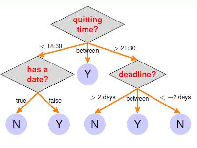 1010007-20190622125911103-110531499.png