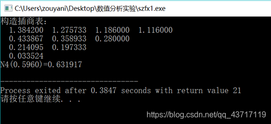 图1- 2 编译结果
