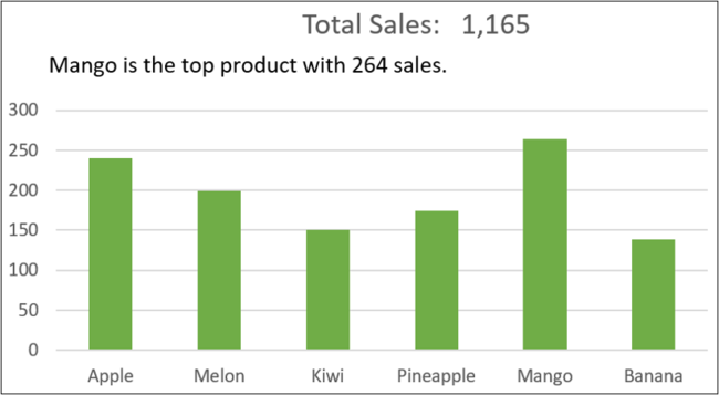 Caption on an Excel chart