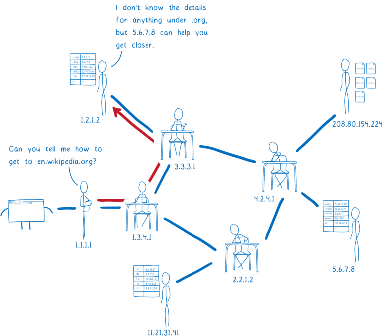 e8b98ffa4165aef89524d0baab3d3b51.png