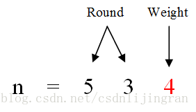 这里写图片描述