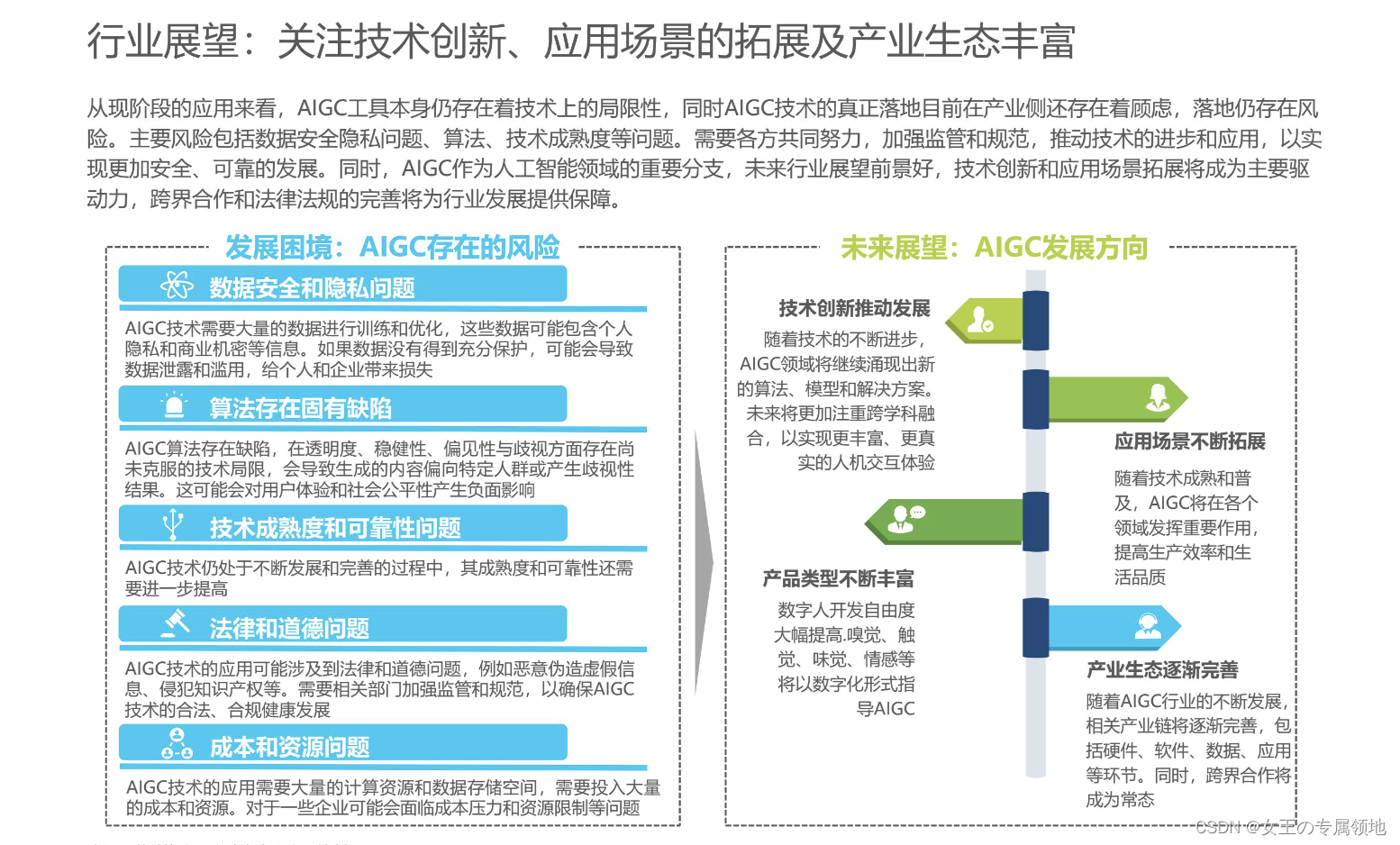 在这里插入图片描述 https://i-blog.csdnimg.cn/blog_migrate/1ae68ed5c8e6731f16fd6fc45fb710e8.png