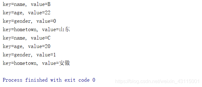 打印结果