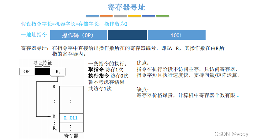 这里是引用