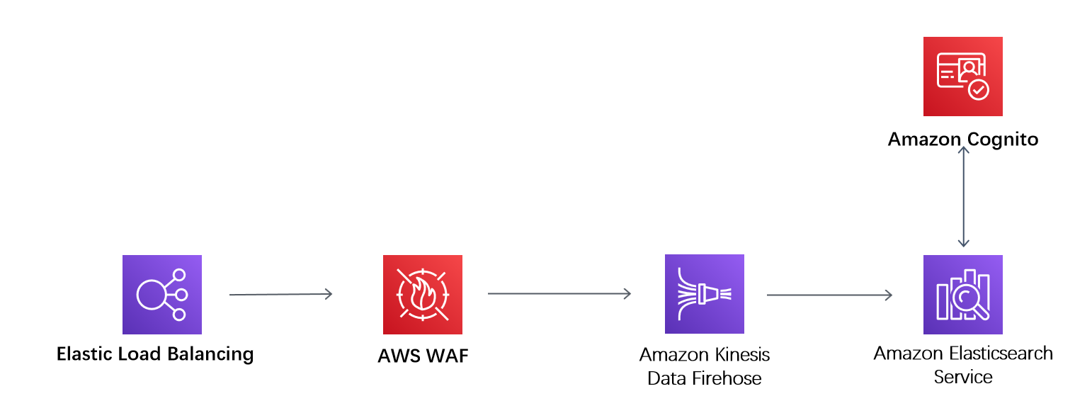 image-20200902113429496