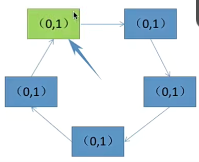 image-20230715152127882