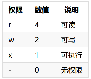 image-20220408112855948