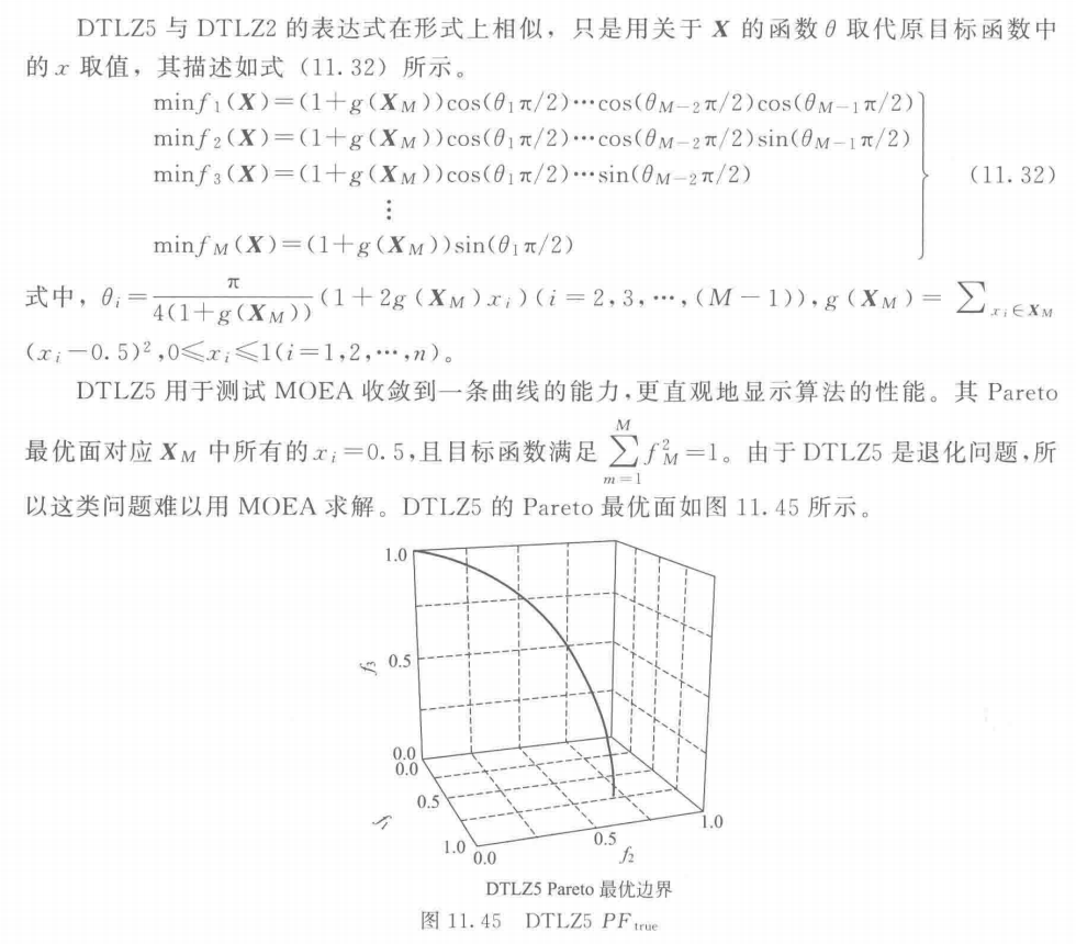 【多目标进化优化】 MOEA 测试函数