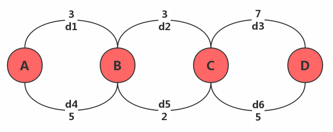 1536438-20190703181812063-550336470.png