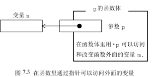 1506284-20181122201202846-1880661745.png