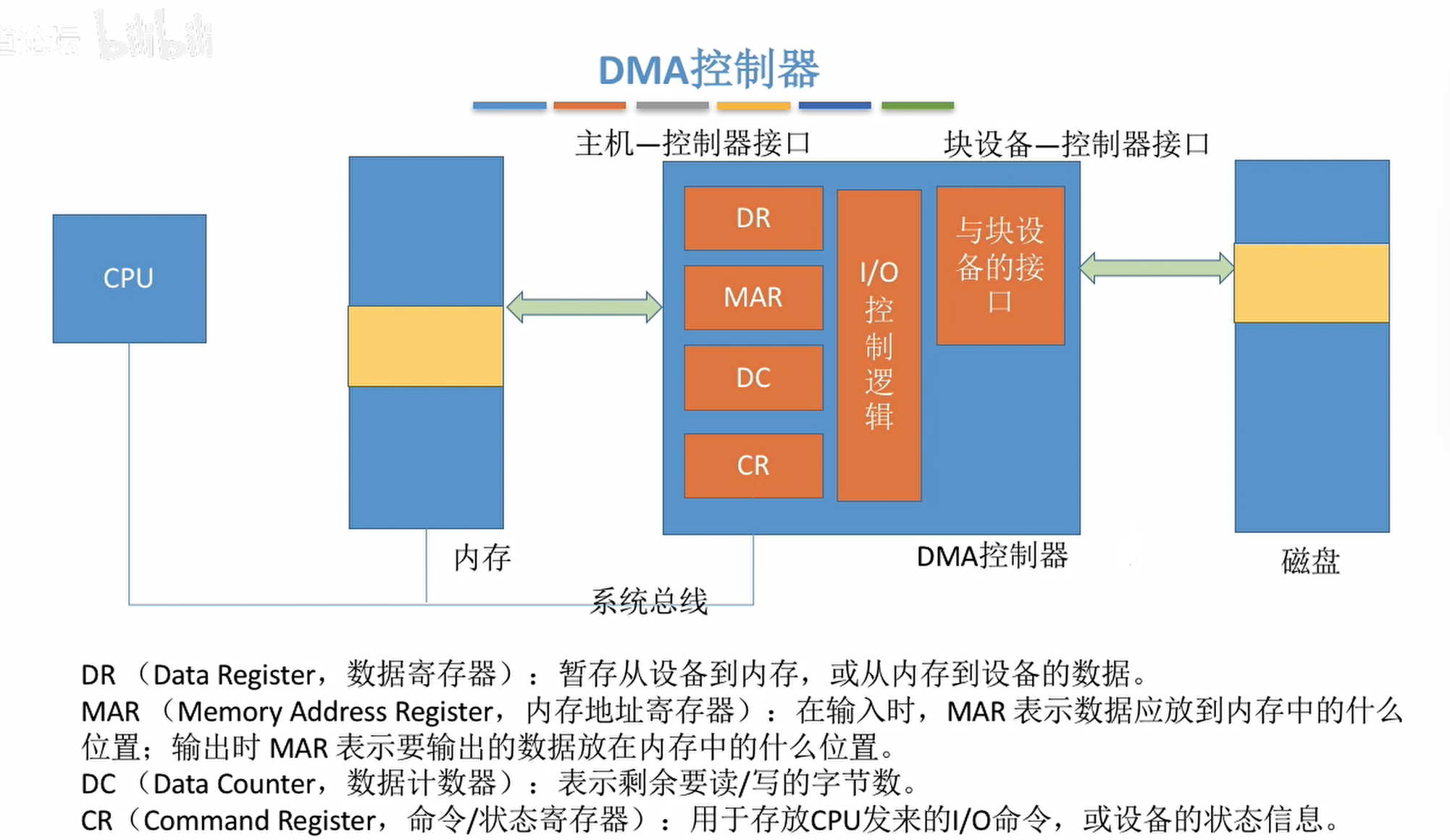 image-20220129005137215