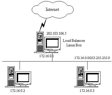 image.png | center | 389x332