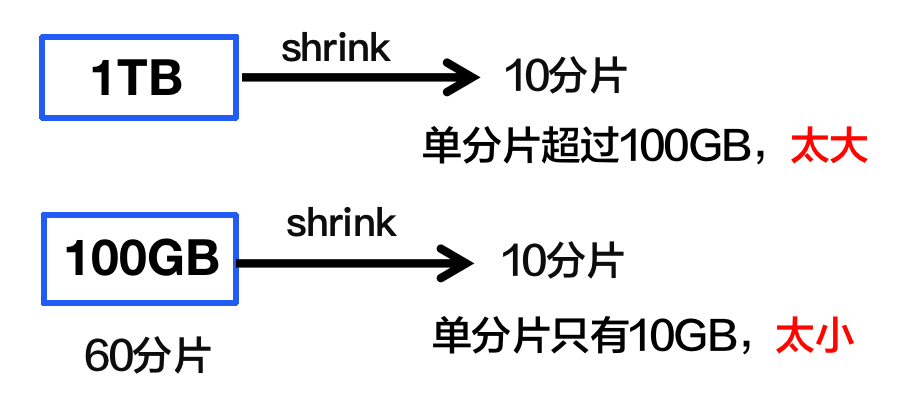 17c495a5194717c19a1c5d7b71e4e176.png