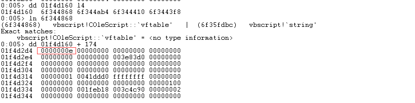 640
