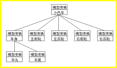 image-20220107101337599