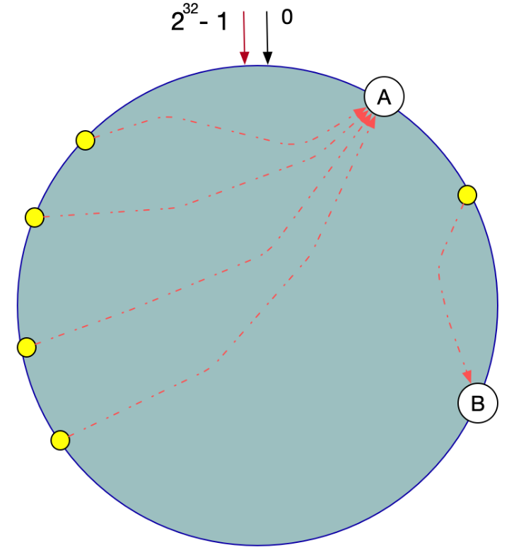 image-20220207165159461