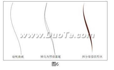 CorelDRAW绘制出来的斑马活灵活显了 b2b软件 