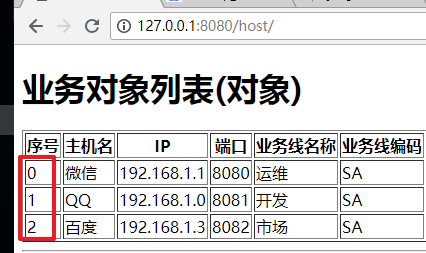 1416468-20181028214844957-2043002136.png
