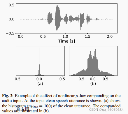 《A FLOW-BASED NEURAL NETWORK FOR TIME DOMAIN SPEECH ENHANCEMENT》_martin ...