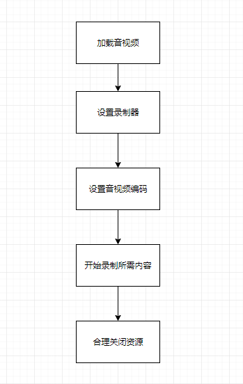 image-20220107164837786