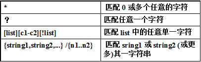 wps_clip_image-26814