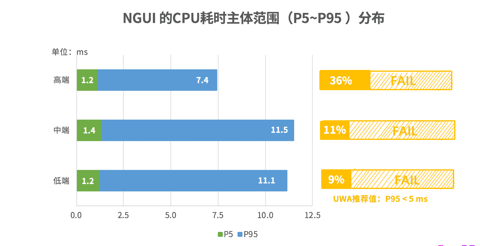 请输入图片描述