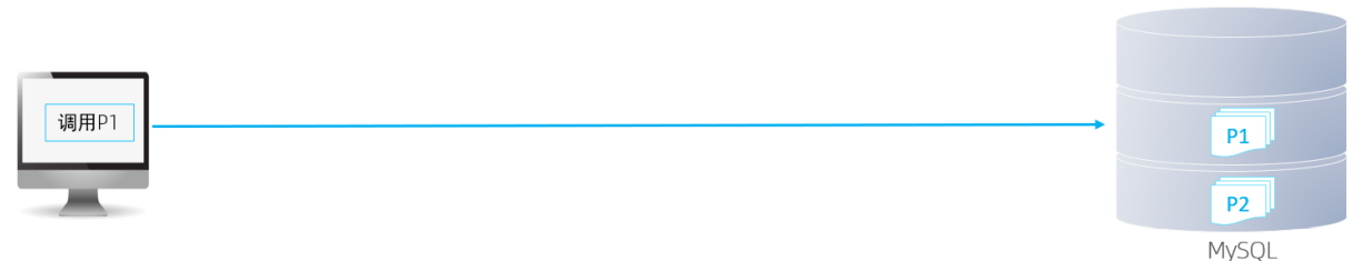 image-20230219203744011