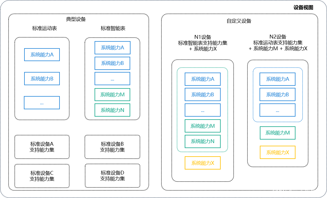 image-20220326064955505