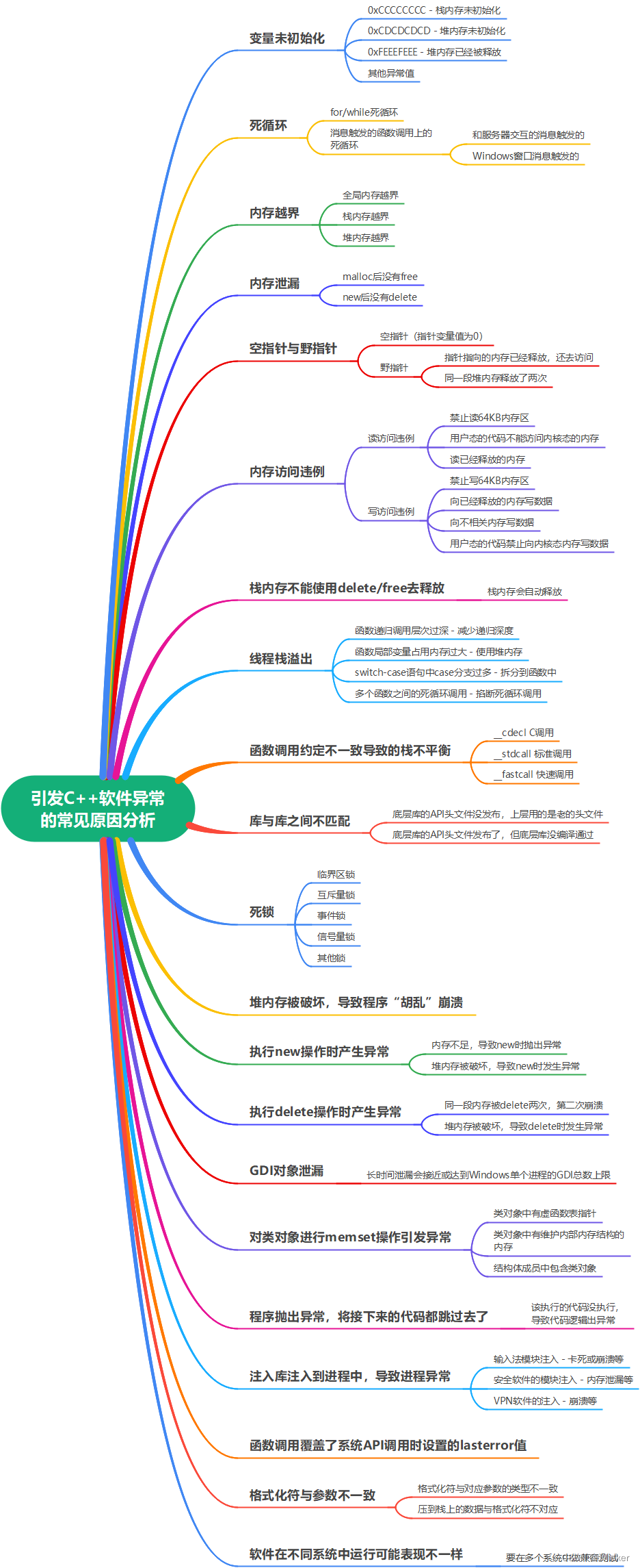 cfd5d99baf65441da2704510dd59d99f.png
