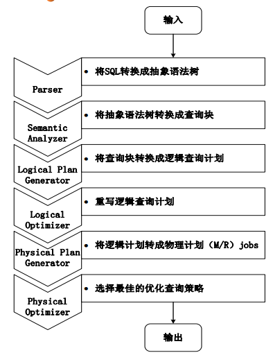 image-20230617103506549