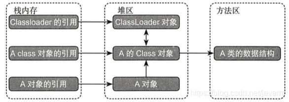 加粗样式