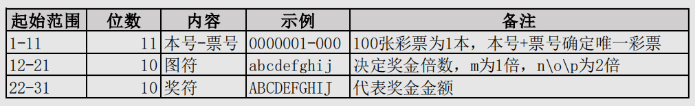 image-20240213101252882