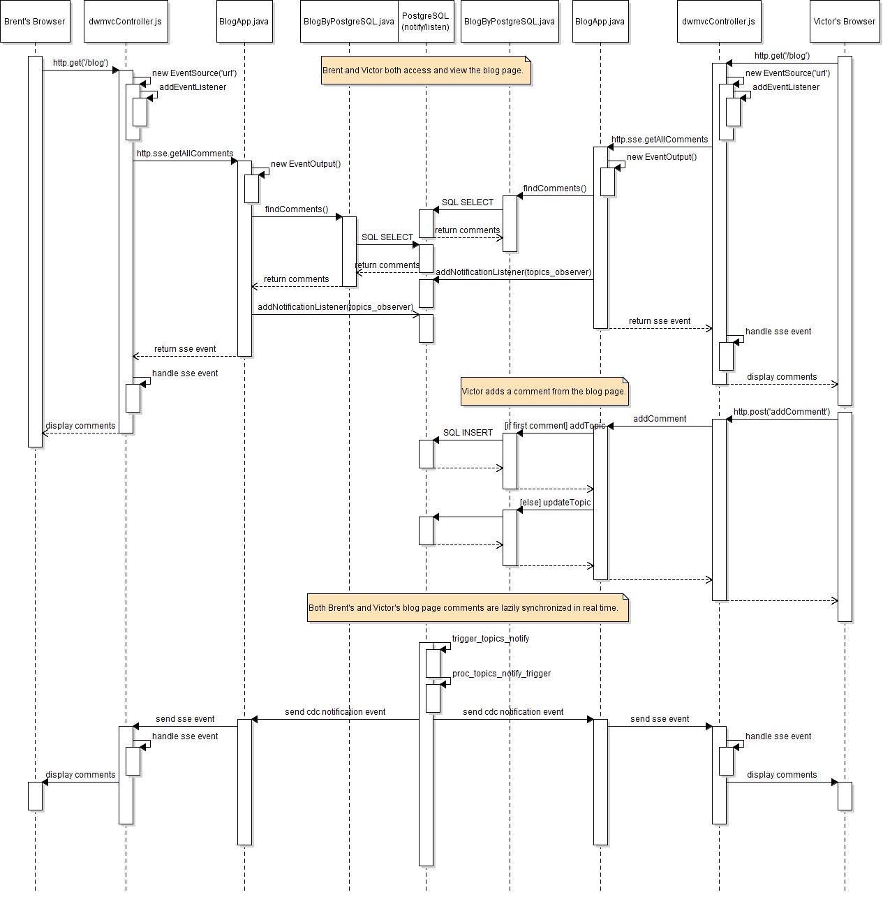 7bce1af2e676ca6b621f95f0baf299c5.png