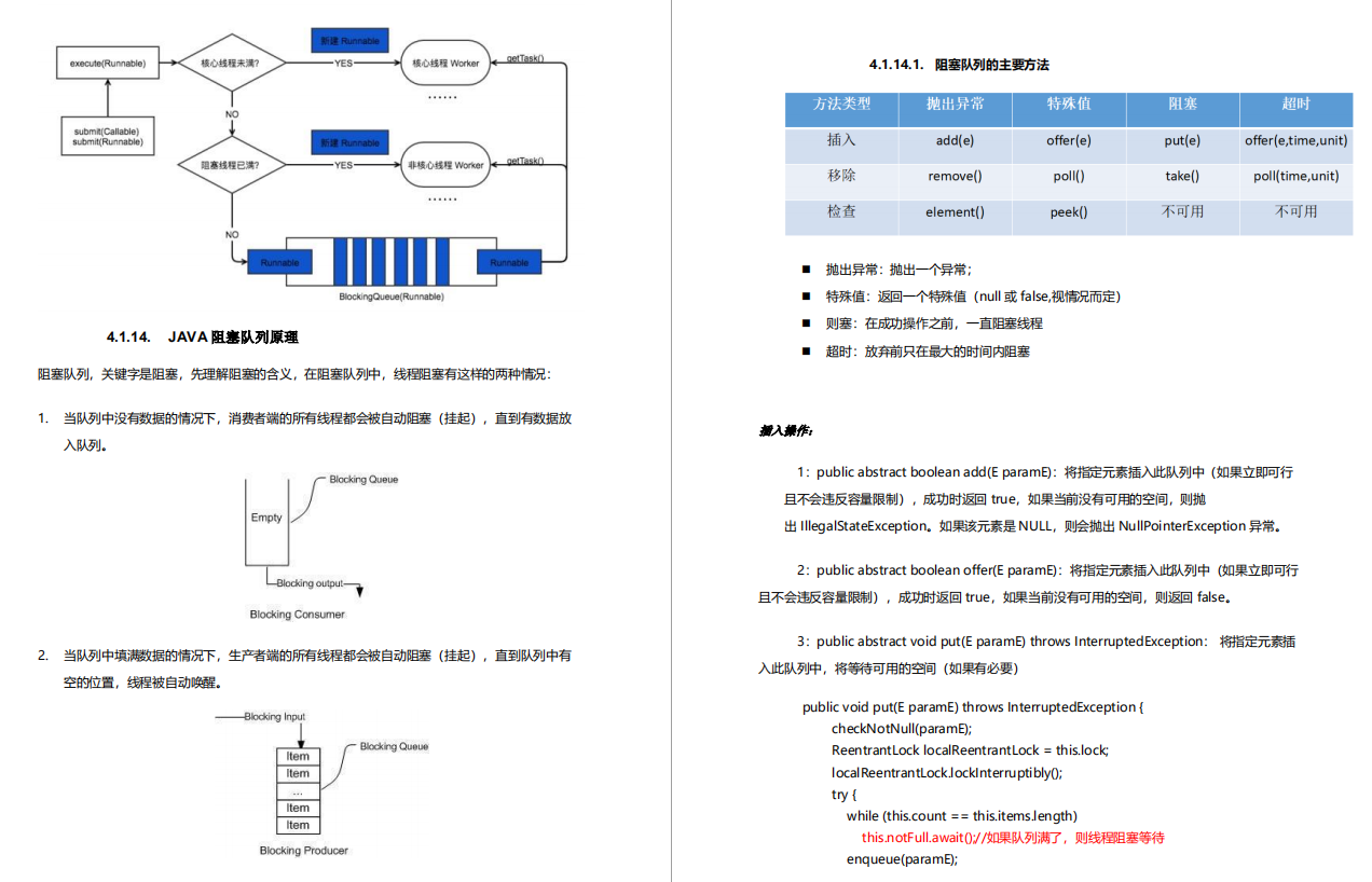 硬核!阿里自爆虐心万字面试手册,Github上获赞89.7K