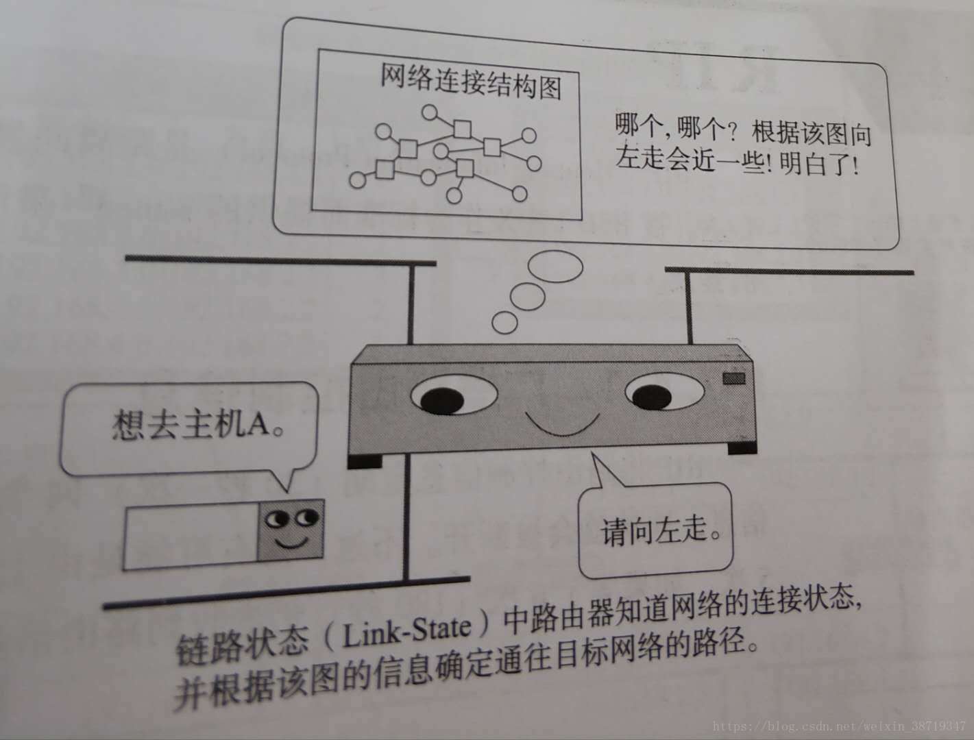 这里写图片描述