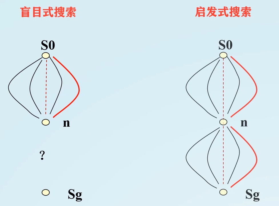 image-20211027074706317