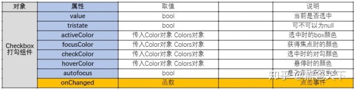 v2-45c4aab5261741963f4627dea1abab74_b.jpg