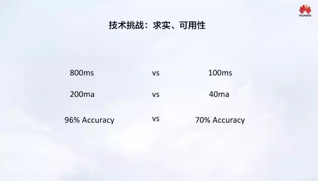 640?wx_fmt=jpeg&tp=webp&wxfrom=5&wx_lazy