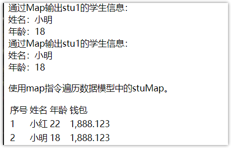 map遍历效果