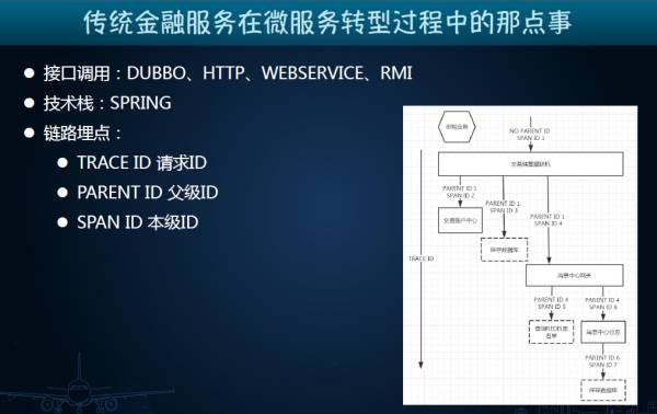 640?wx_fmt=png&wxfrom=5&wx_lazy=1
