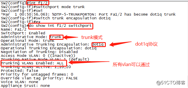 Trunk链路的配置