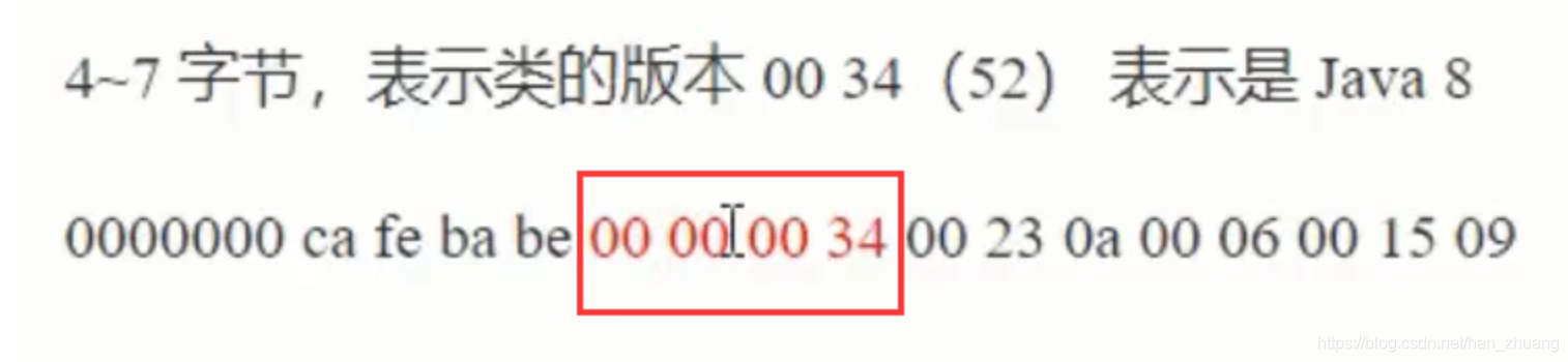 [外链图片转存失败,源站可能有防盗链机制,建议将图片保存下来直接上传(img-WZyZpBg6-1589603404187)(C:\Users\韩壮\AppData\Roaming\Typora\typora-user-images\image-20200515111317708.png)]