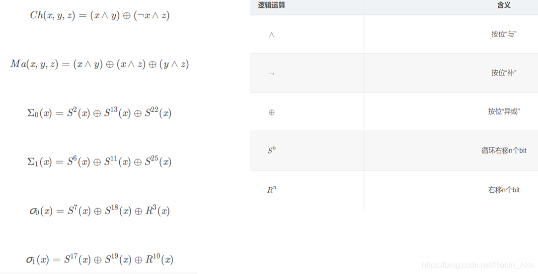 图片来源:站内大佬